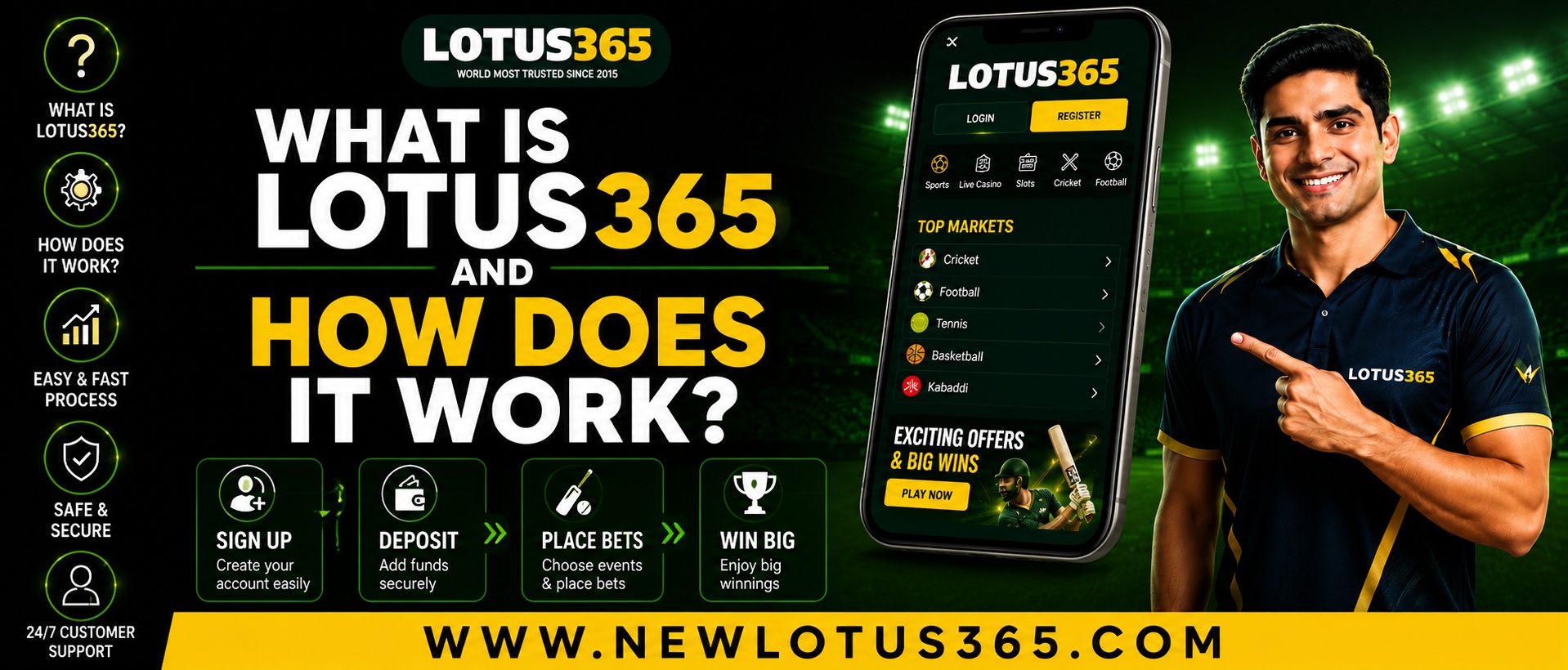 What Is Lotus365 and How Does It Work?