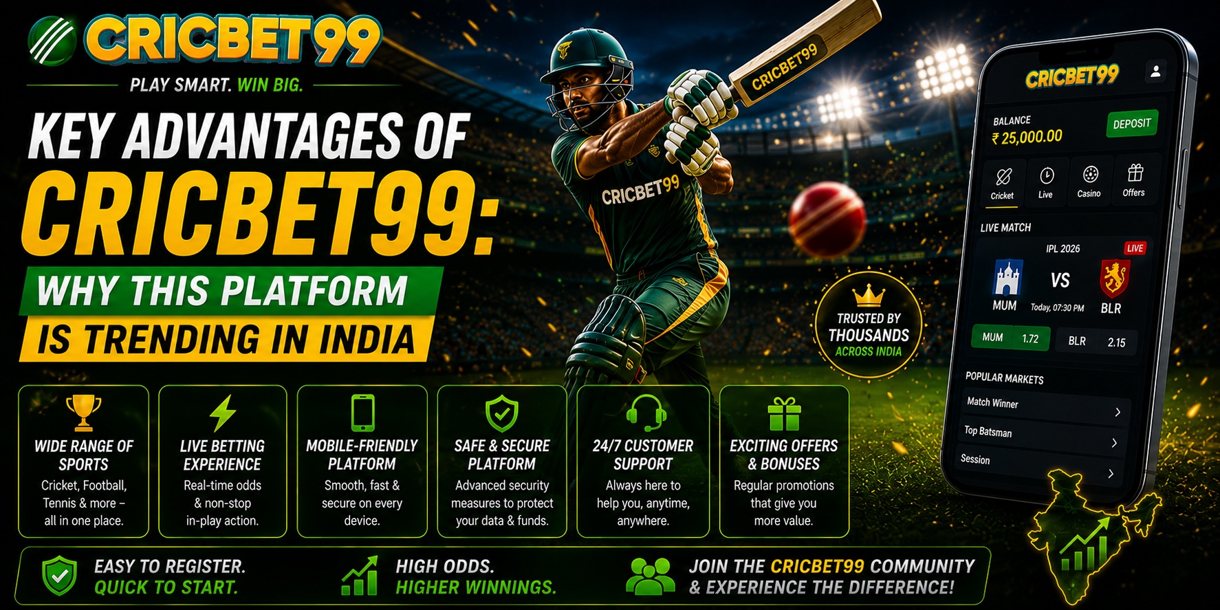 Key Advantages of Cricbet99: Why This Platform Is Trending in India