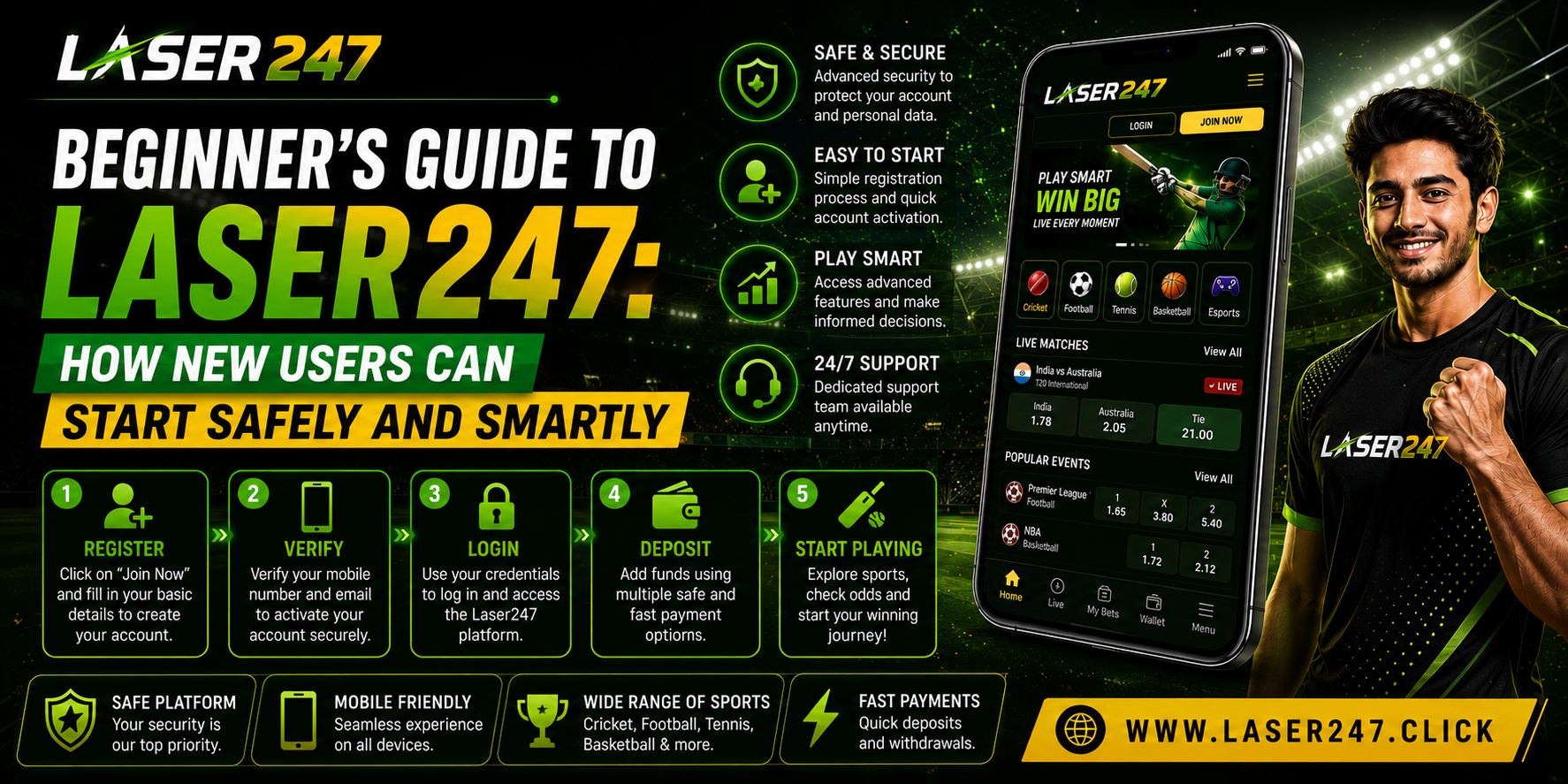 Beginner's Guide to Laser247: How New Users Can Start Safely and Smartly
