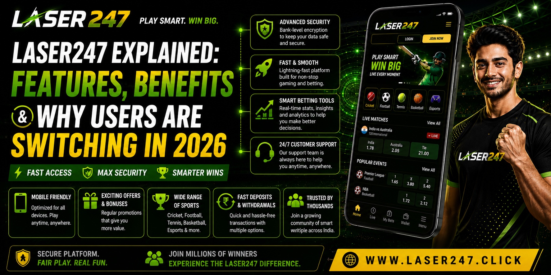 Laser247 Explained: Features, Benefits & Why Users Are Switching in 2026