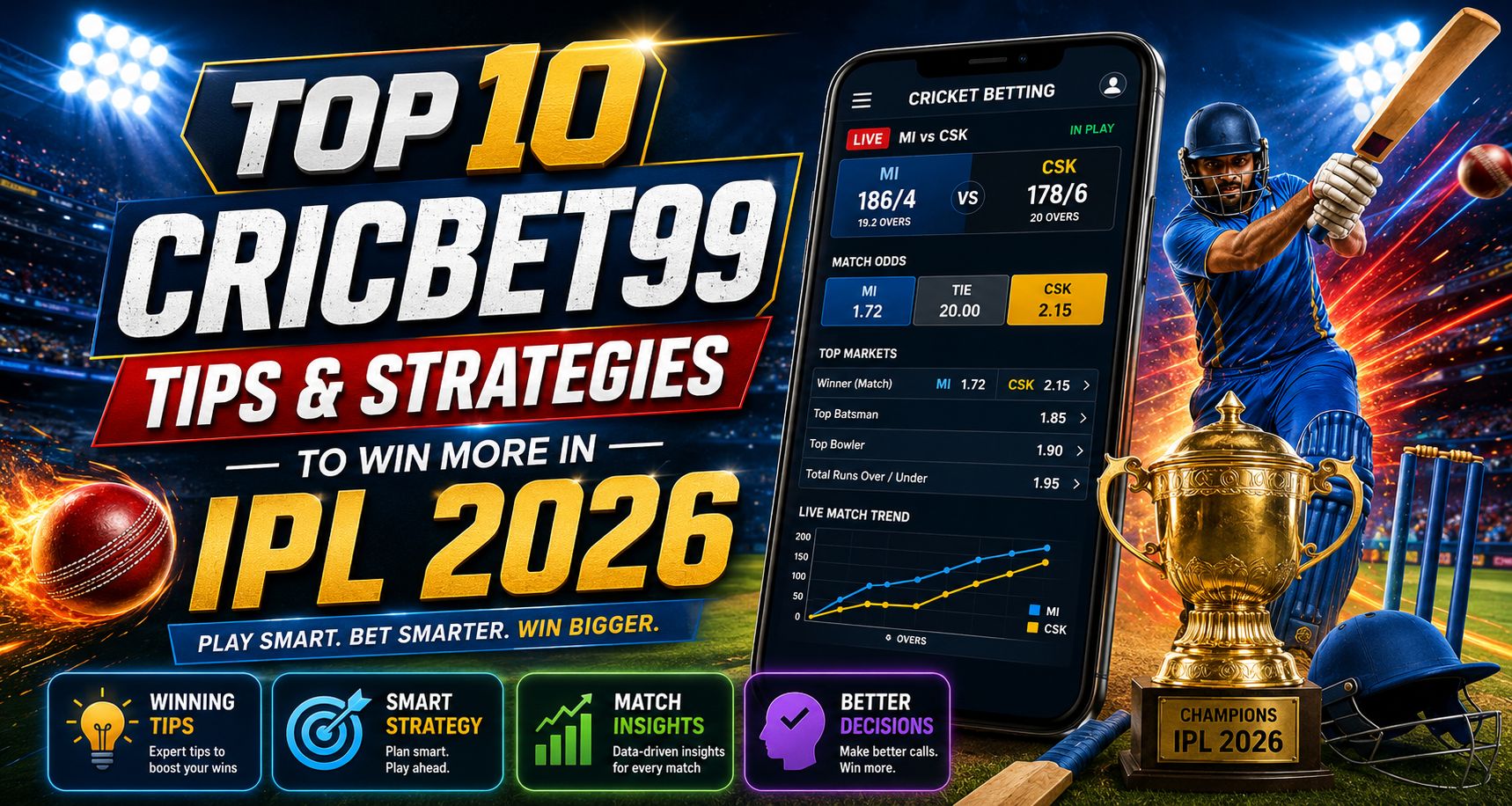 Top 10 Cricbet99 Tips & Strategies to Win More in IPL 2026