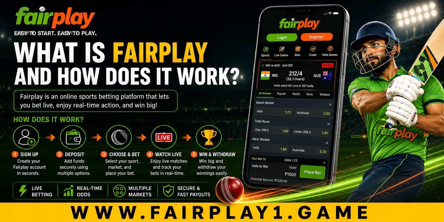What Is Fairplay and How Does It Work?