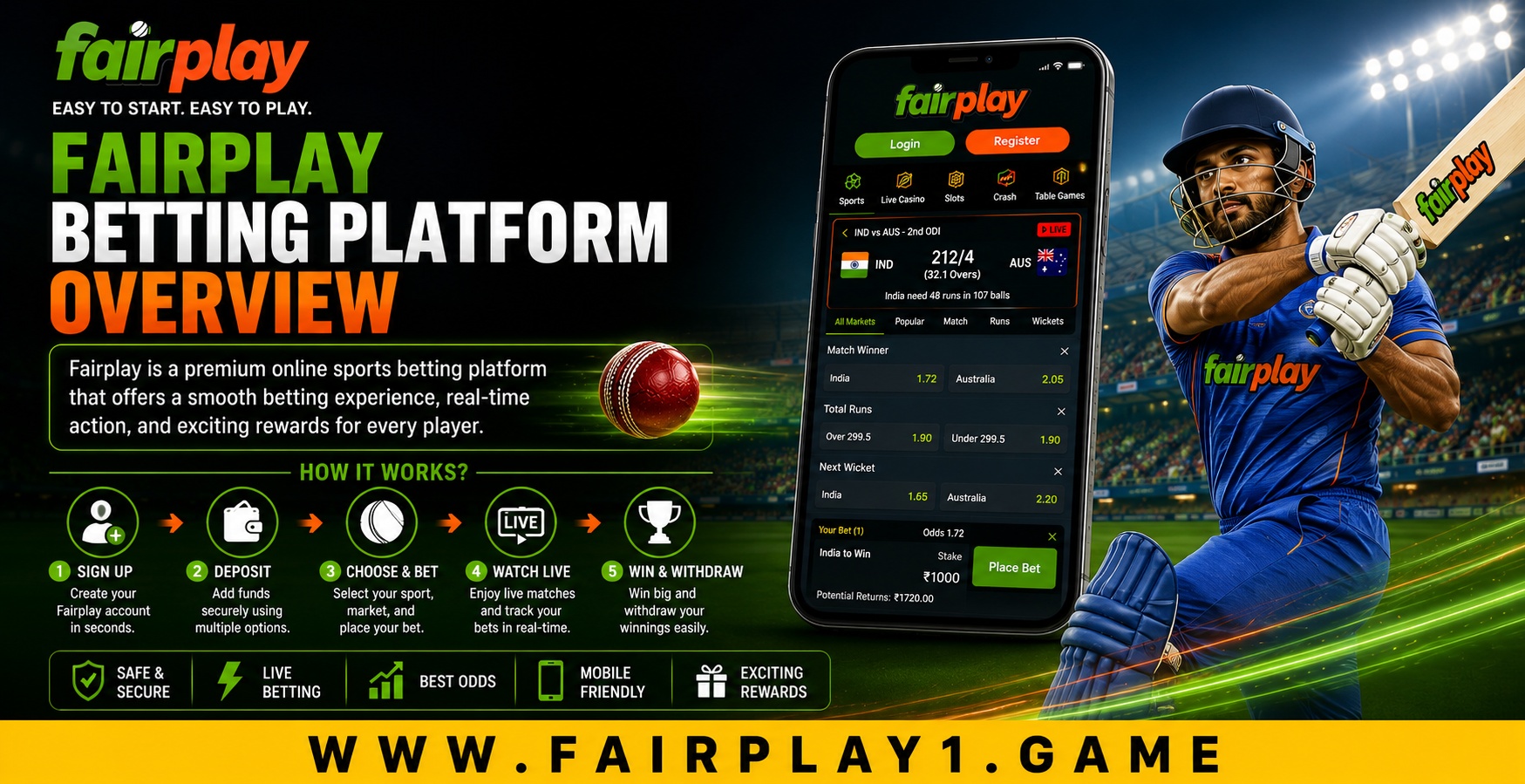 Fairplay Betting Platform Overview