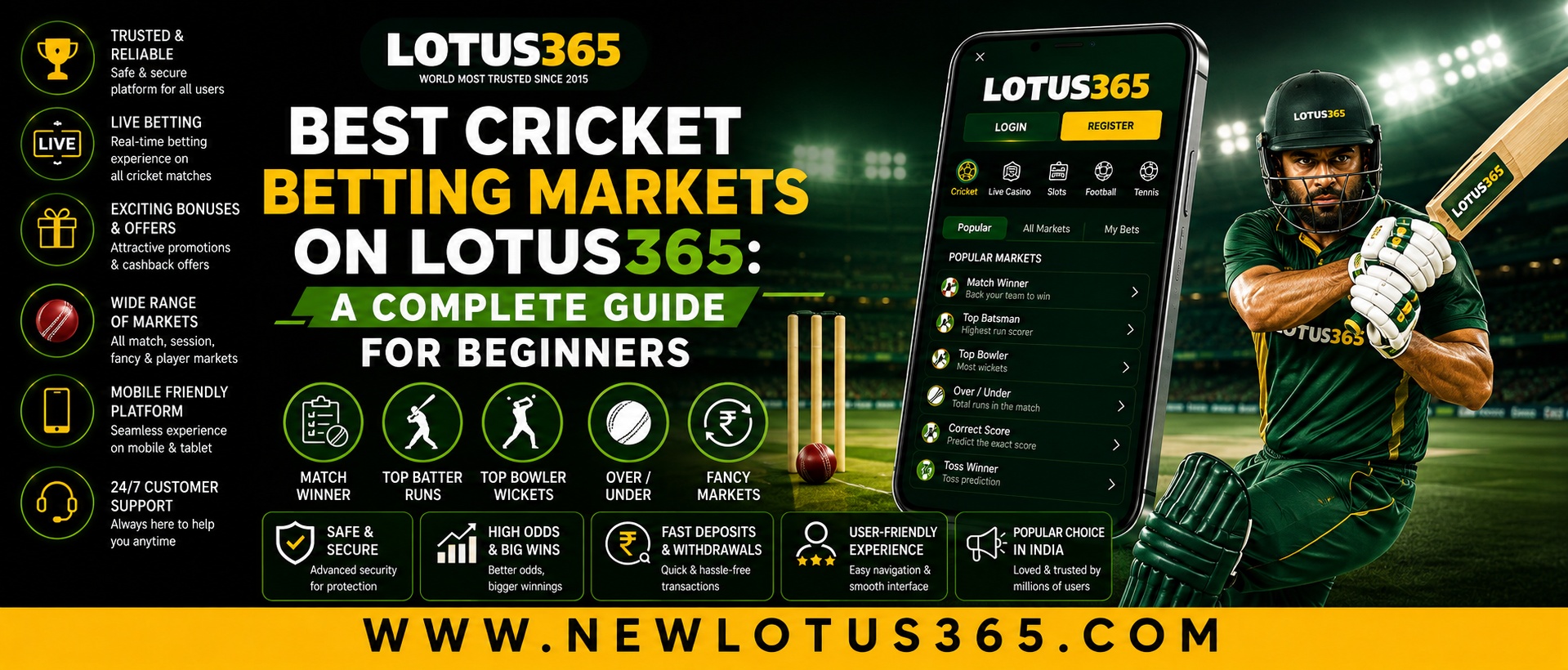 Best Cricket Betting Markets on Lotus365: A Complete Guide for Beginners