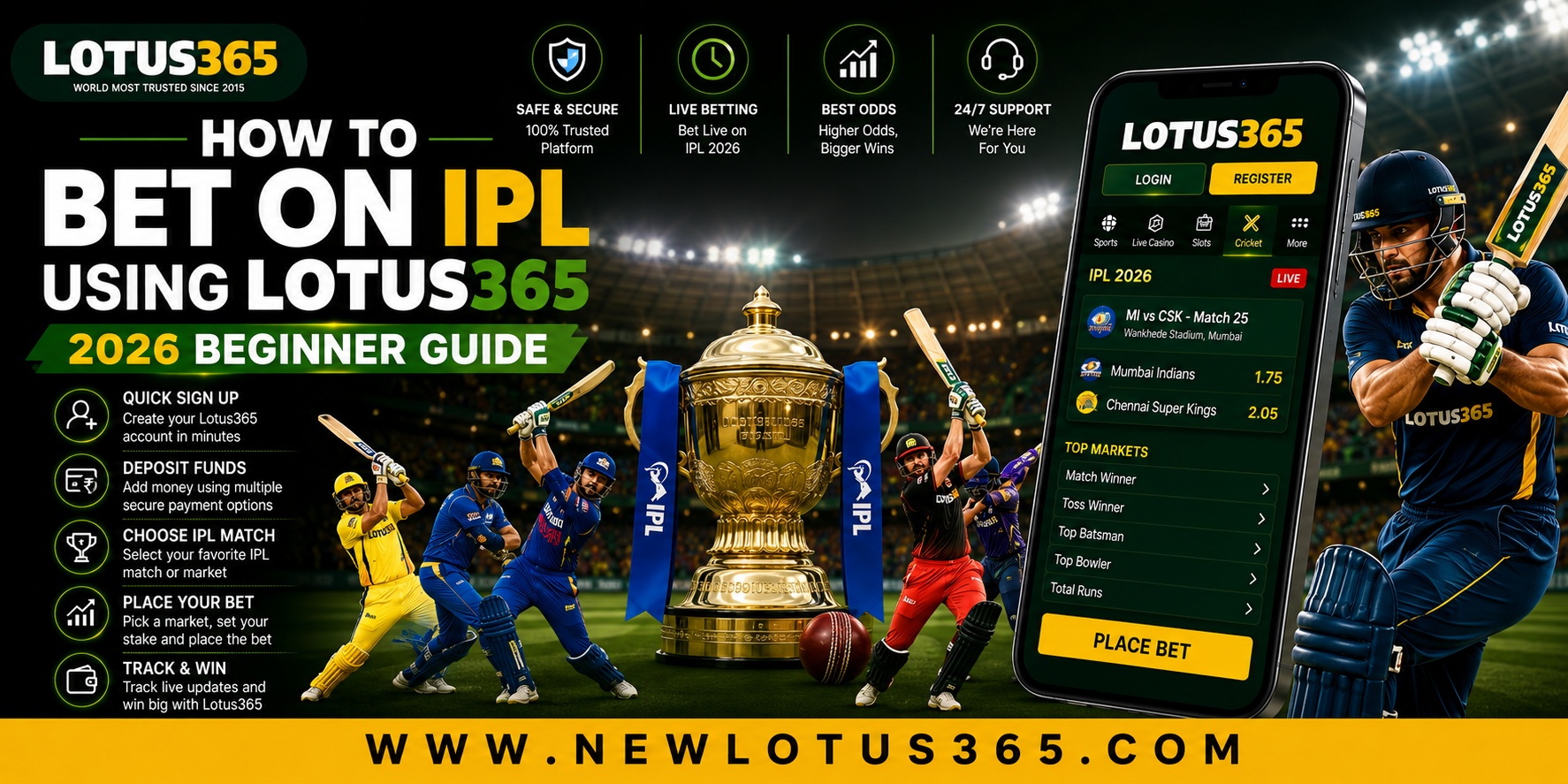 How to Bet on IPL Using Lotus365 - 2026 Beginner Guide