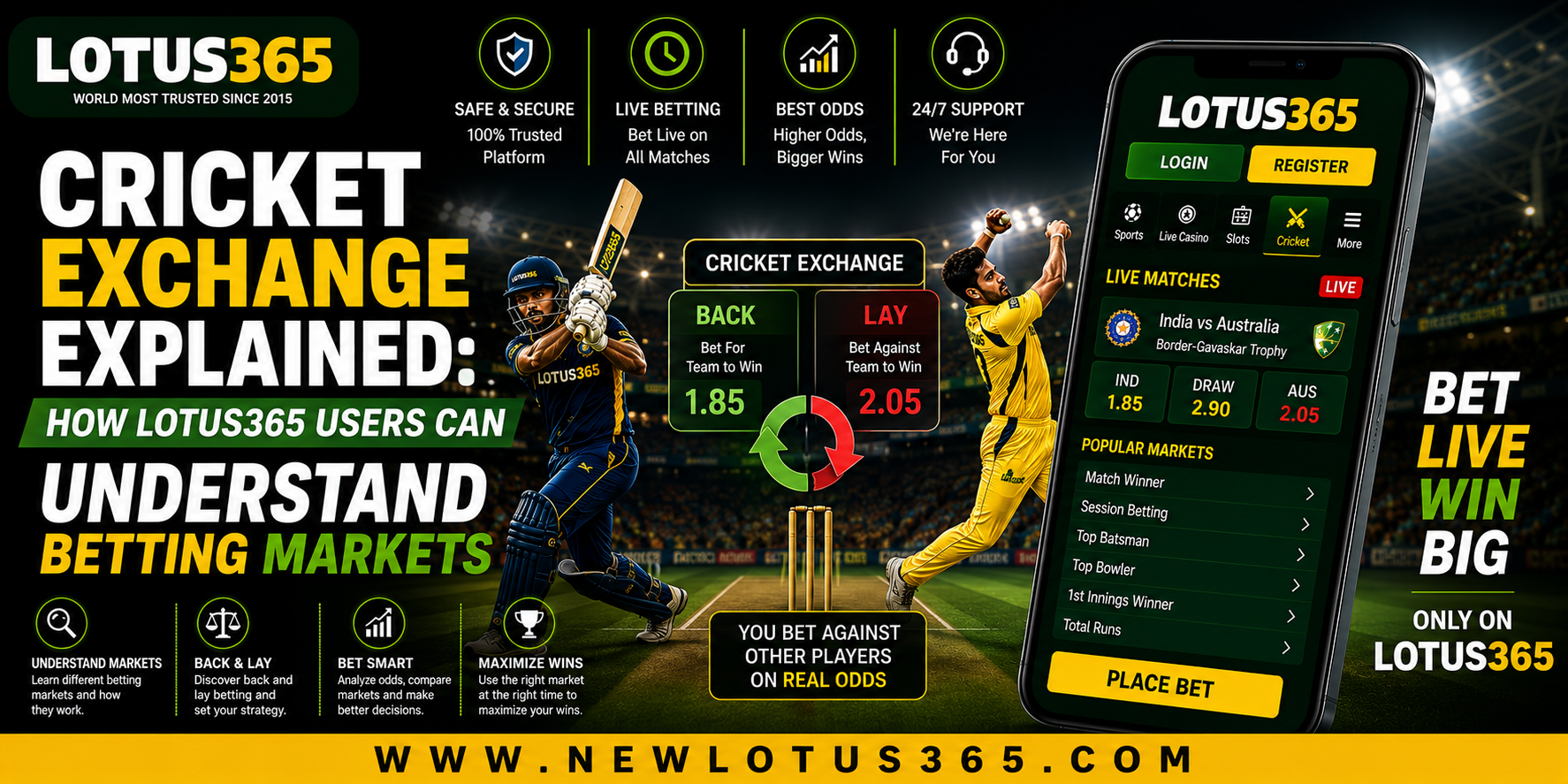 Cricket Exchange Explained: How Lotus365 Users Can Understand Betting Markets 