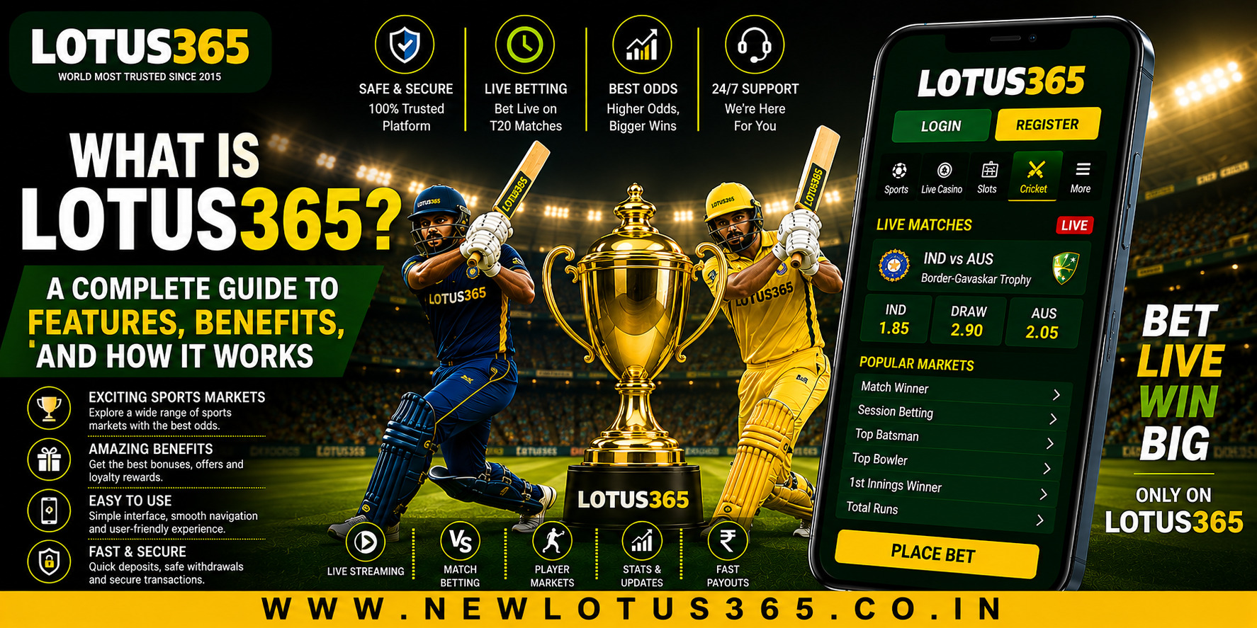  What Is Lotus365? A Complete Guide to Features, Benefits, and How It Works 