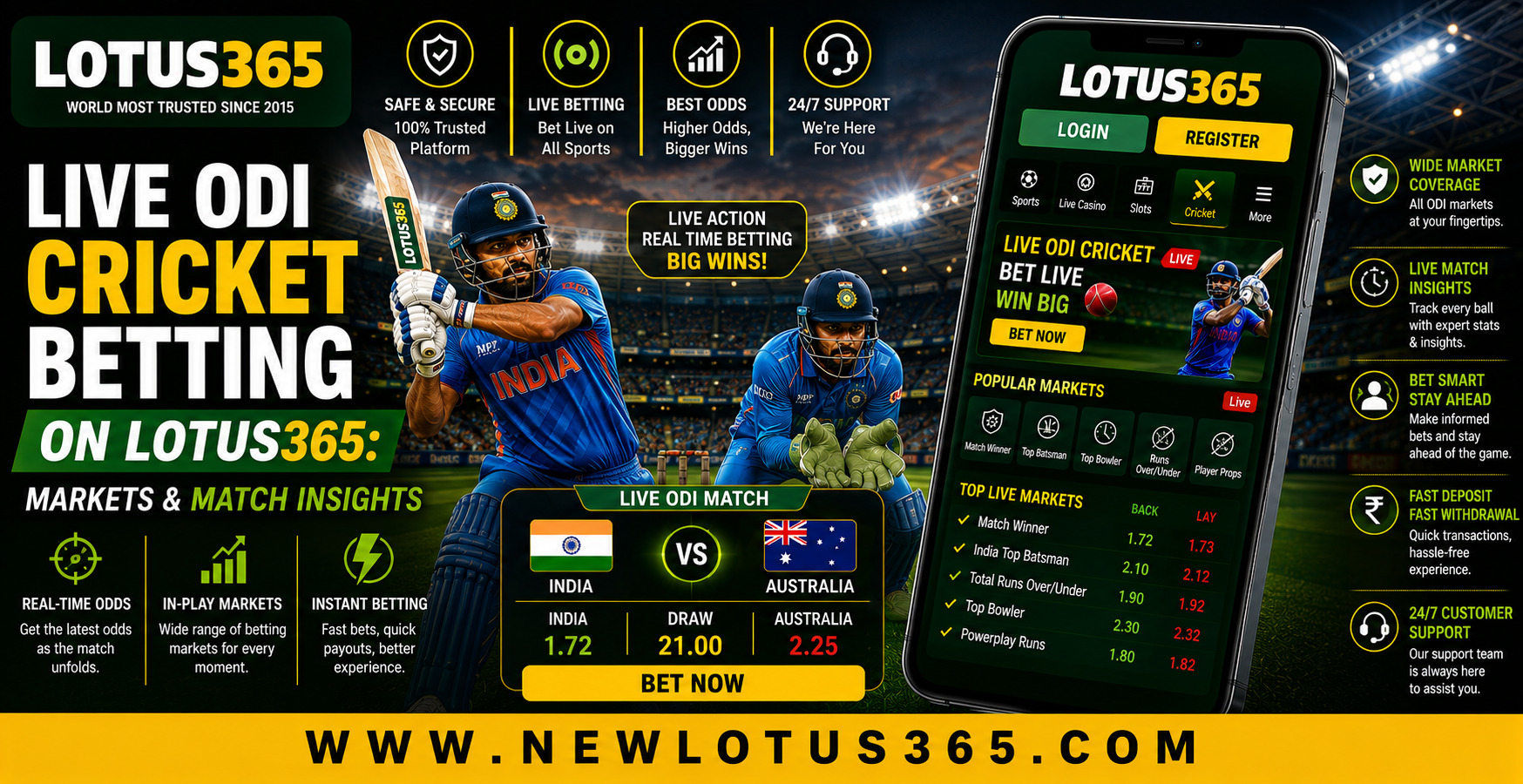 Live ODI Cricket Betting on Lotus365: Markets & Match Insights