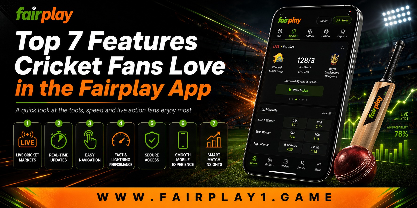 Top 7 Features Cricket Fans Love in the Fairplay App