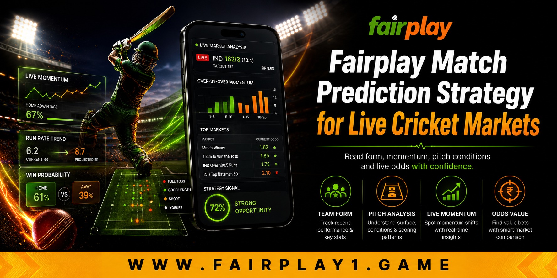 Fairplay Match Prediction Strategy for Live Cricket Markets