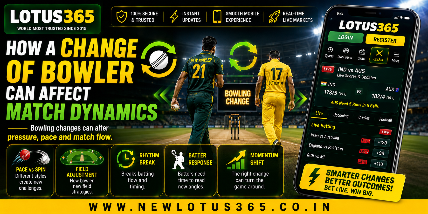 How a Change of Bowler Can Affect Match Dynamics