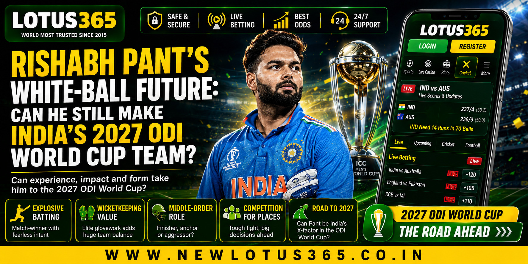  Rishabh Pant’s White-Ball Future: Can He Still Make India’s 2027 ODI World Cup Team?