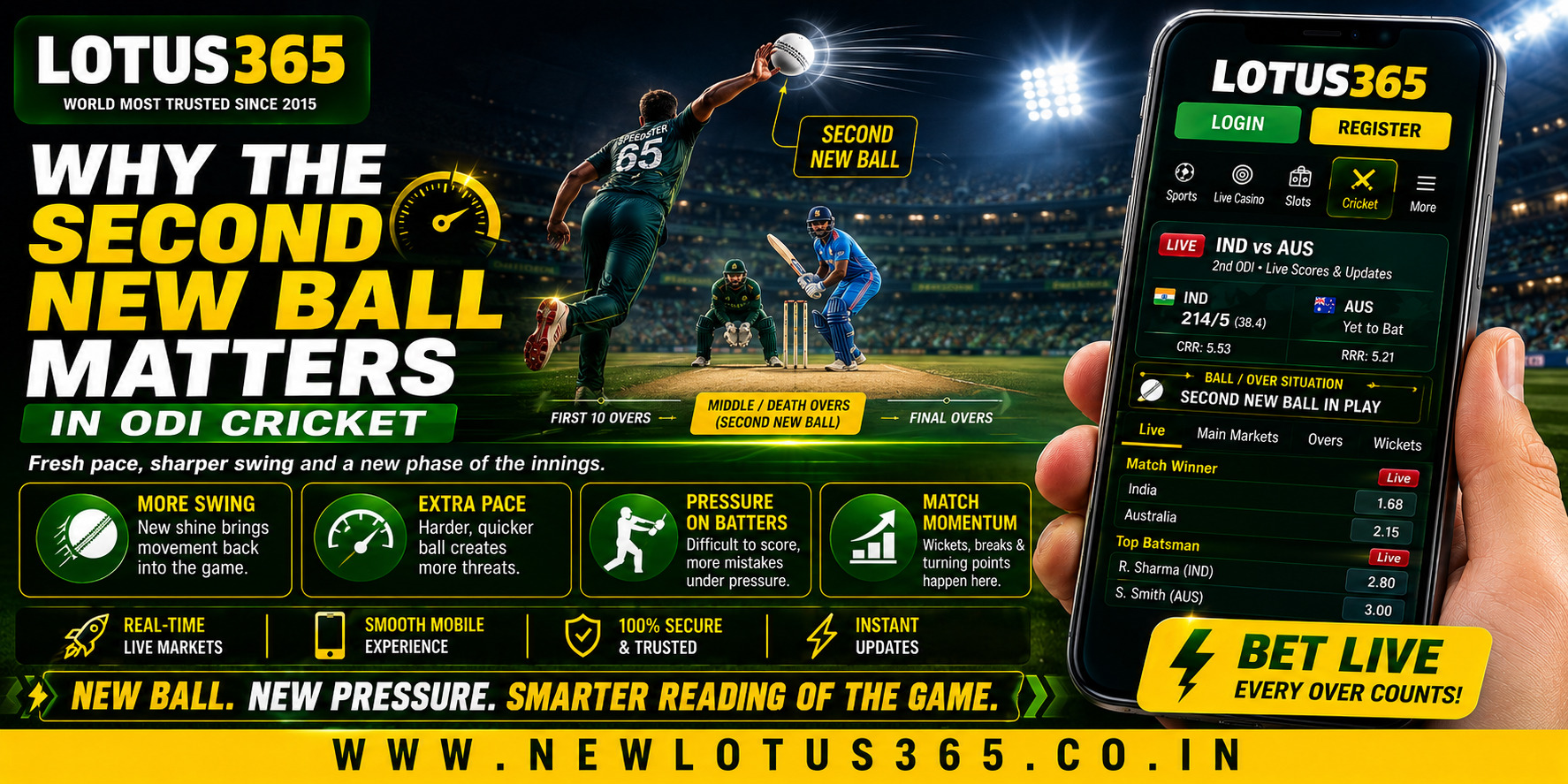 Why the Second New Ball Matters in ODI Cricket