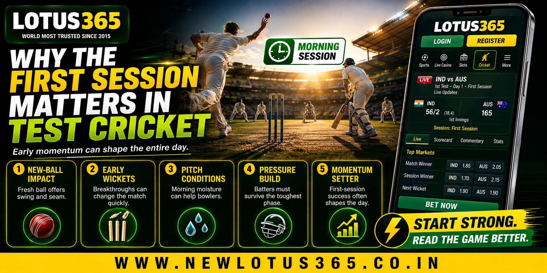 Why the First Session Matters in Test Cricket