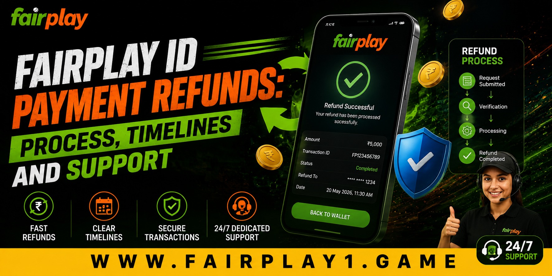 Fairplay ID Payment Refunds: Process, Timelines and Support