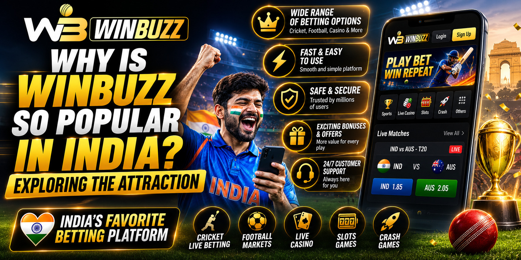 Why Is Winbuzz So Popular in India? Exploring the Attraction