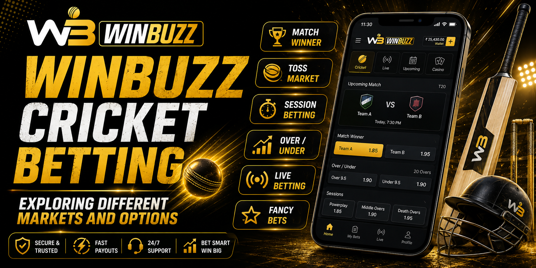 Winbuzz Cricket Betting: Exploring Different Markets and Options