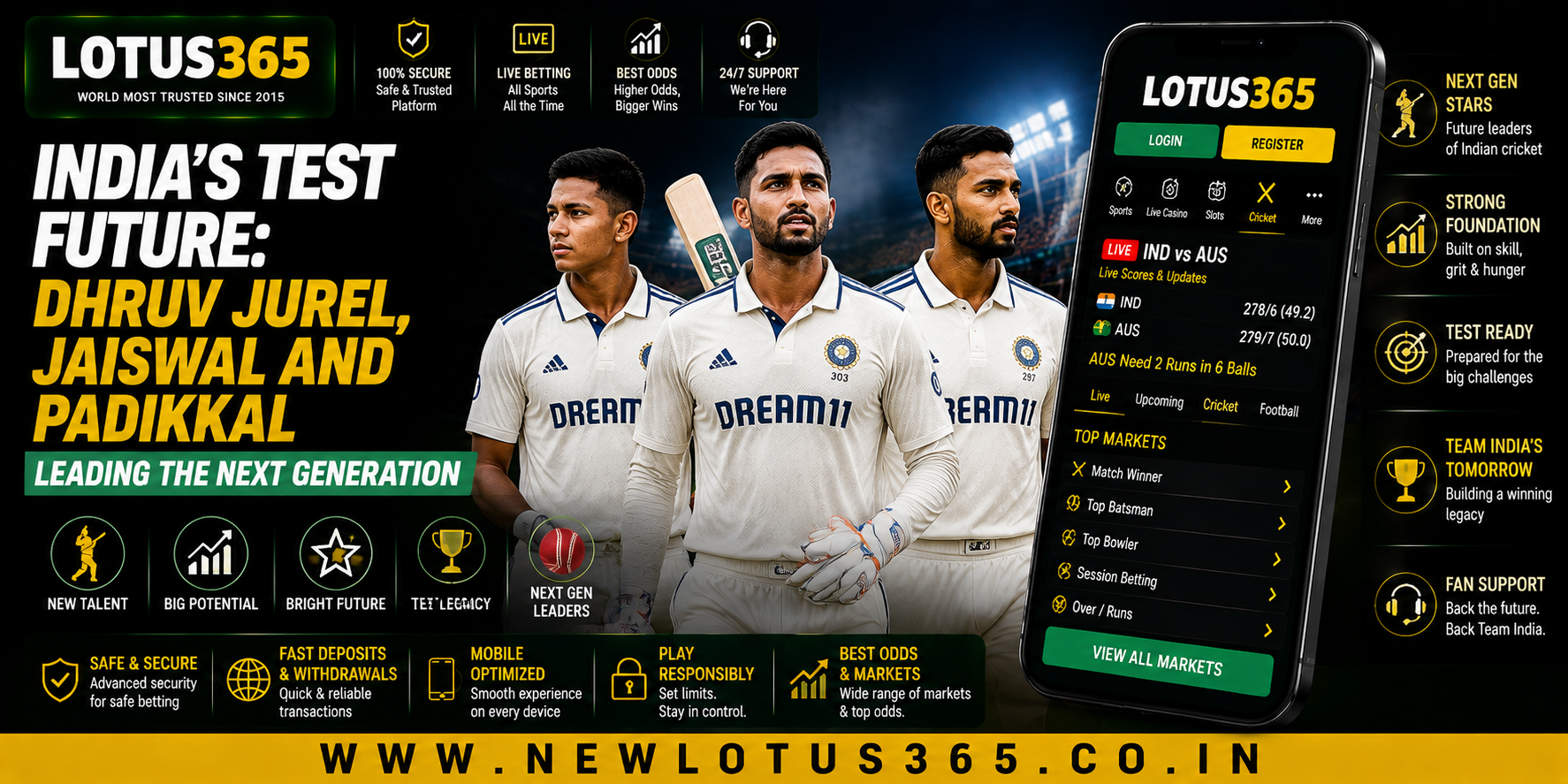 India’s Test Future: Dhruv Jurel, Jaiswal and Padikkal Leading the Next Generation