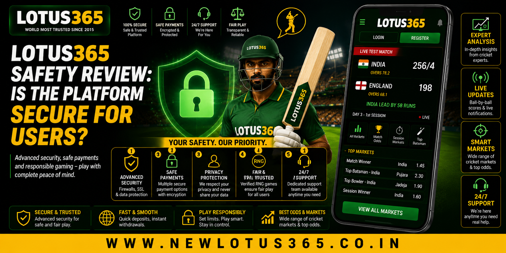 Lotus365 Safety Review: Is the Platform Secure for Users? 