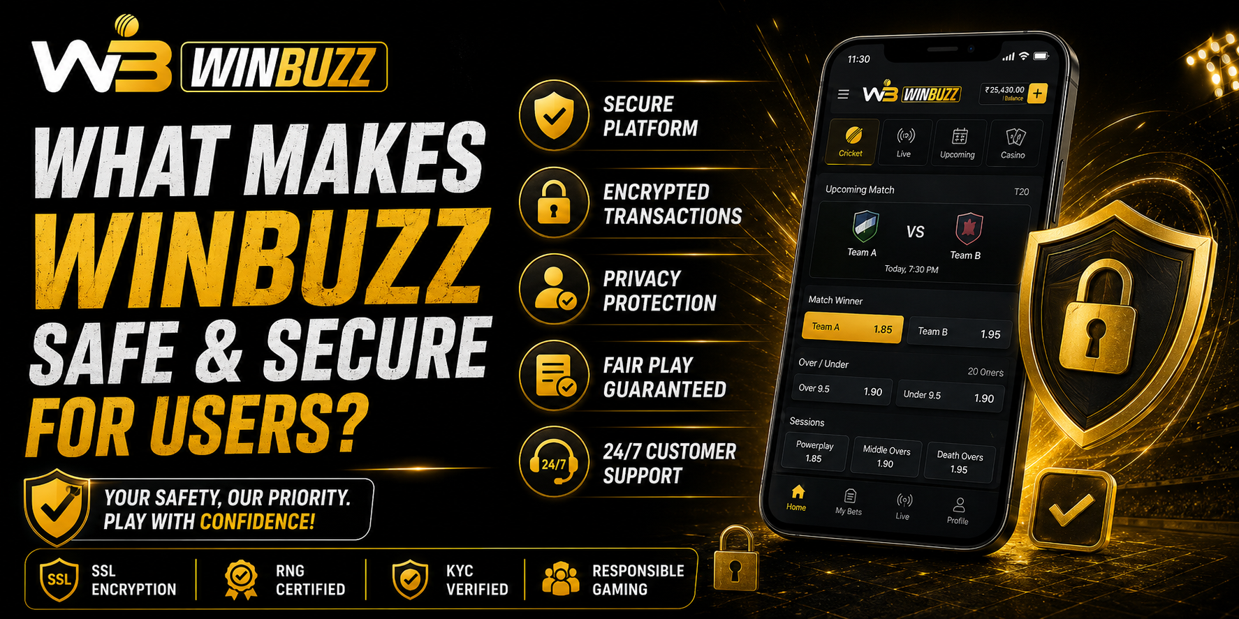 What Makes Winbuzz Safe and Secure for Users?