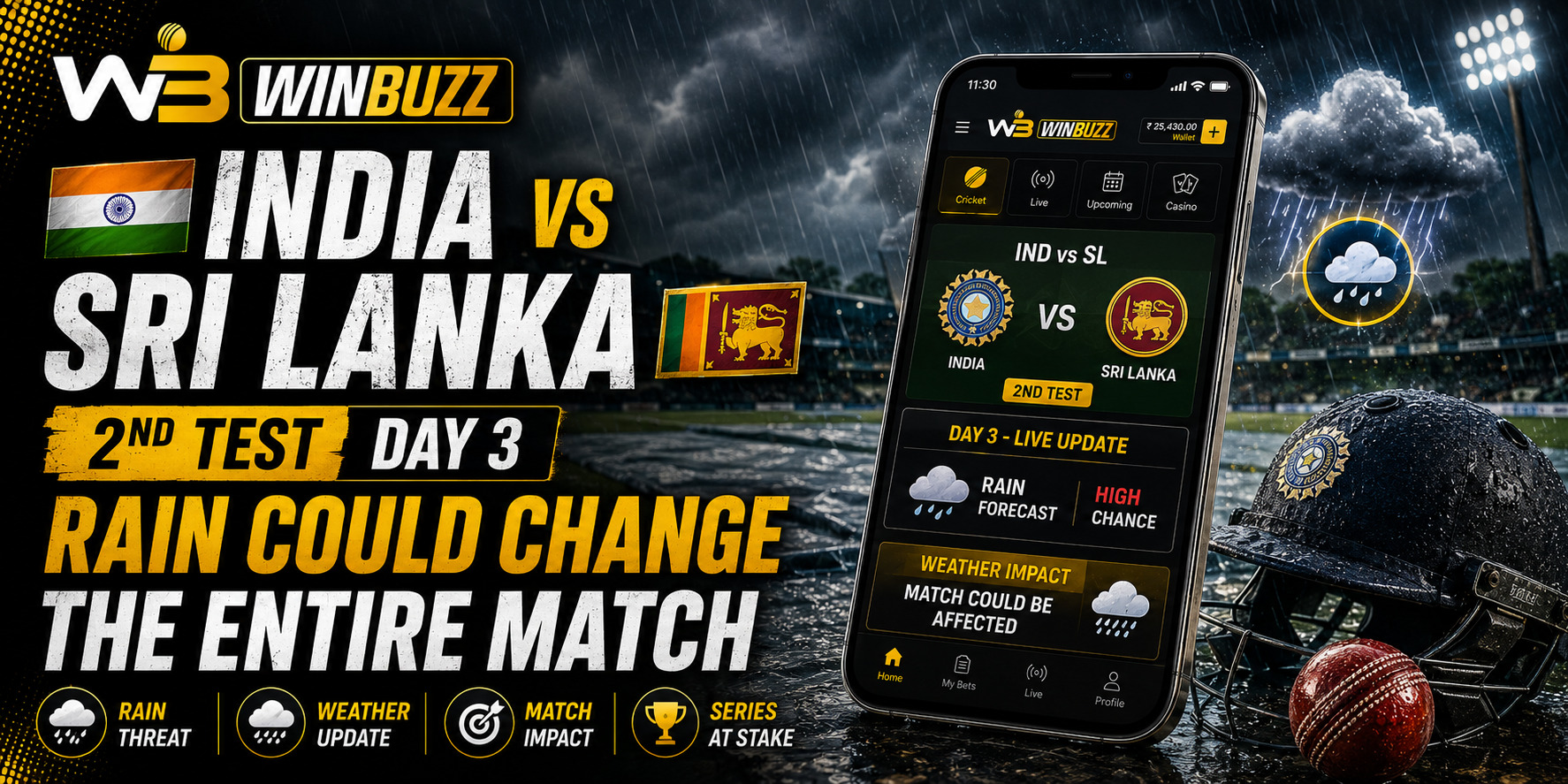 India vs Sri Lanka 2nd Test Day 3: Rain Could Change the Entire Match