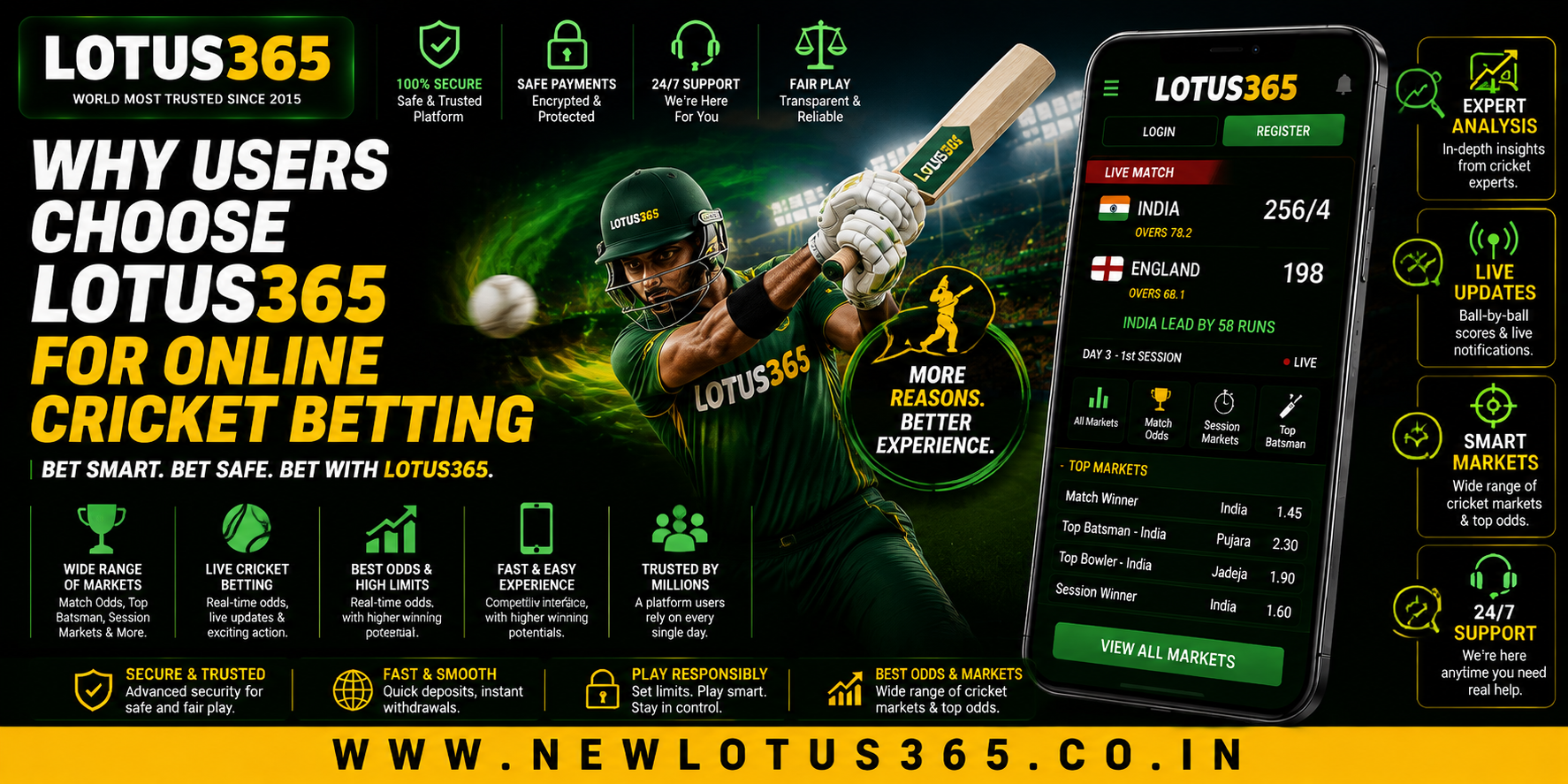 Why Users Choose Lotus365 for Online Cricket Betting