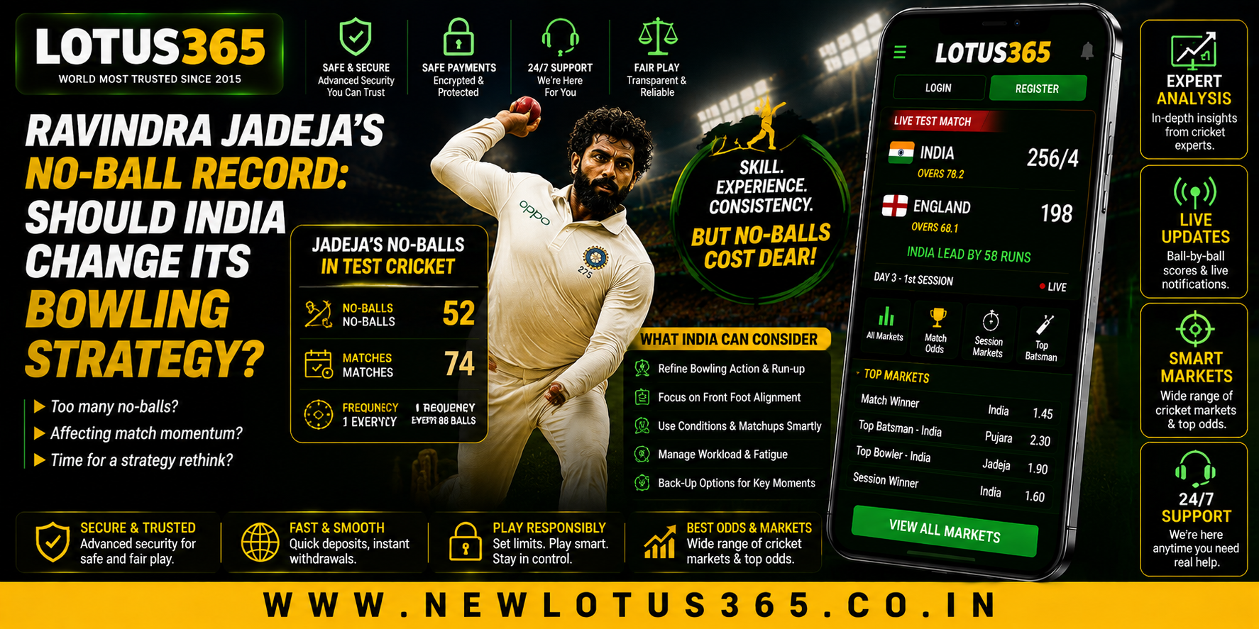 Ravindra Jadeja's No-Ball Record: Should India Change Its Bowling Strategy?