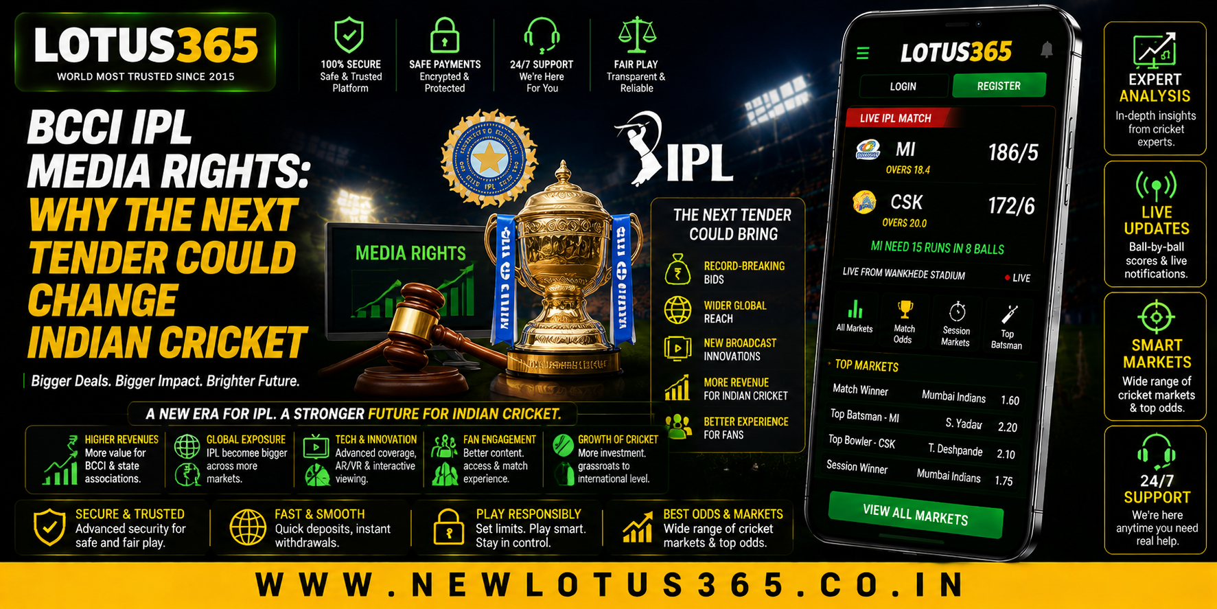 BCCI IPL Media Rights: Why the Next Tender Could Change Indian Cricket