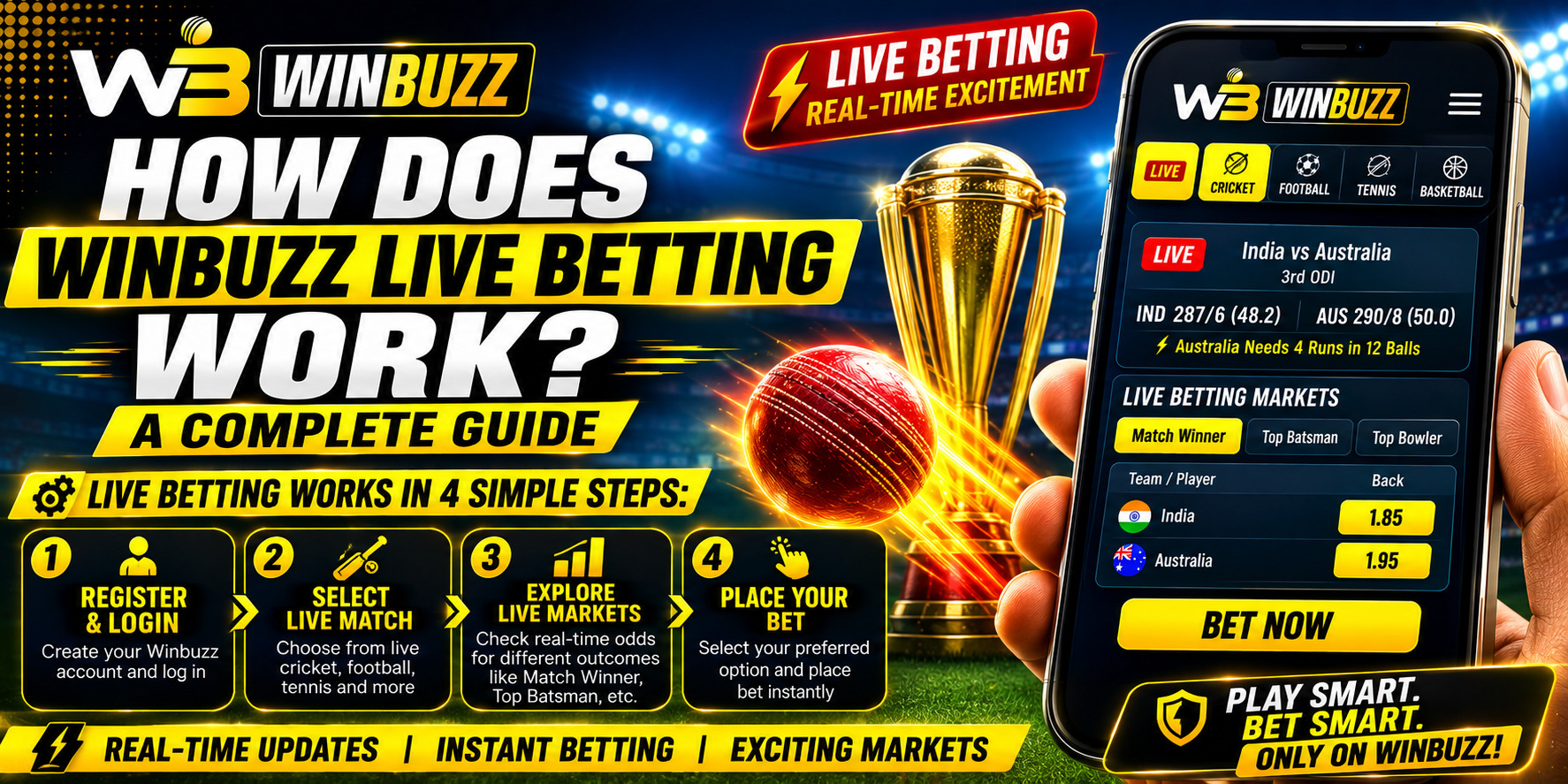 How Does Winbuzz Live Betting Work? A Complete Guide