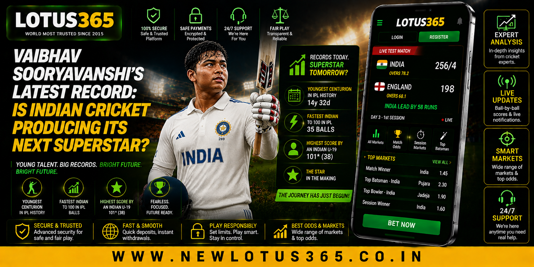 Vaibhav Sooryavanshi’s Latest Record: Is Indian Cricket Producing Its Next Superstar?