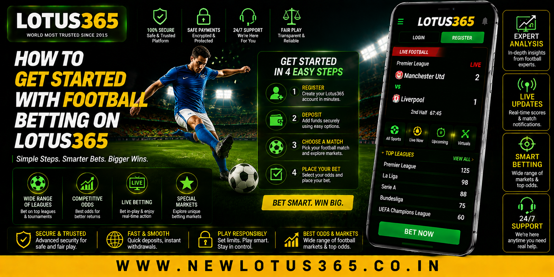How to Get Started with Football Betting on Lotus365