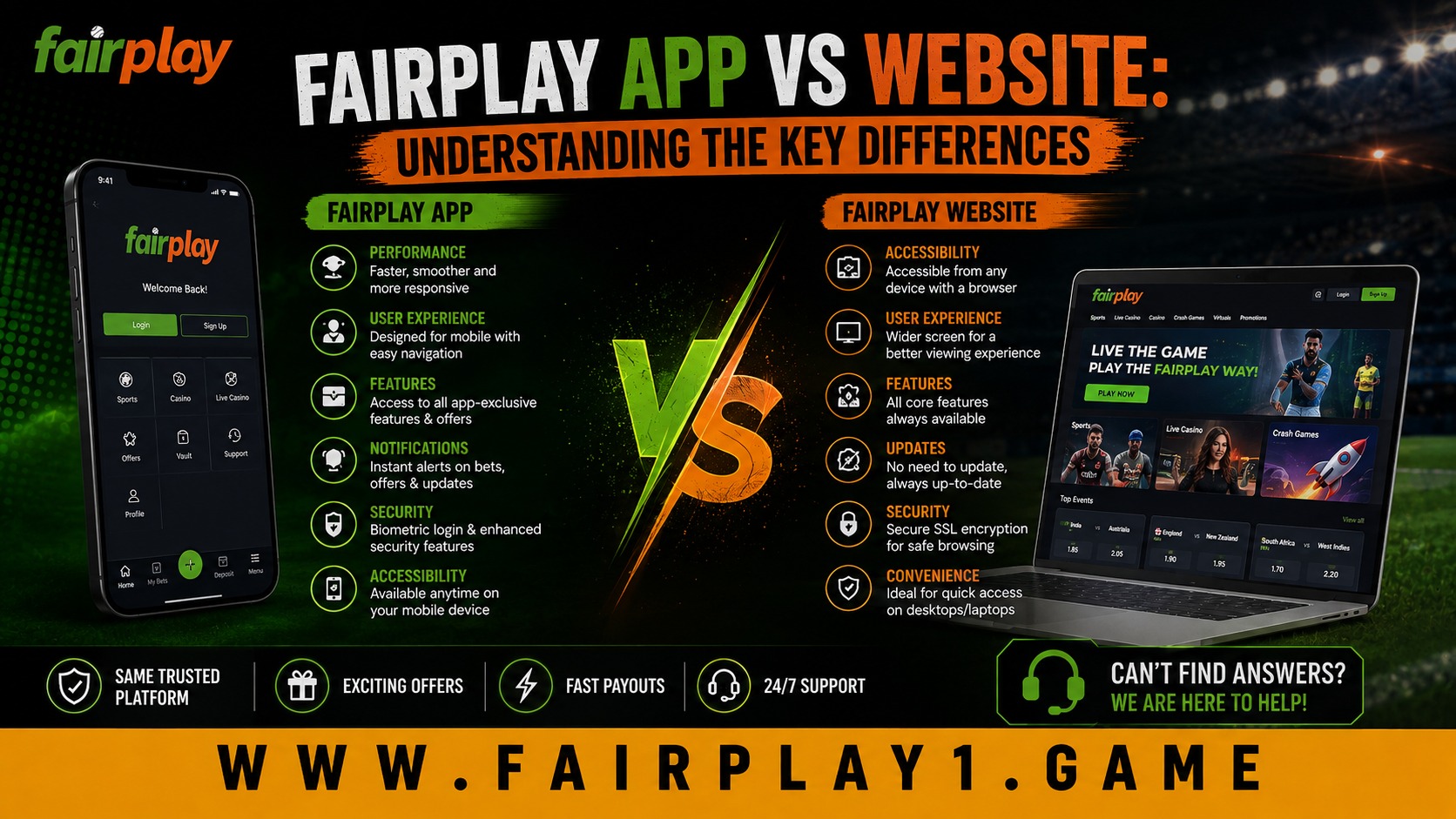 Fairplay App vs Website: Understanding the Key Differences