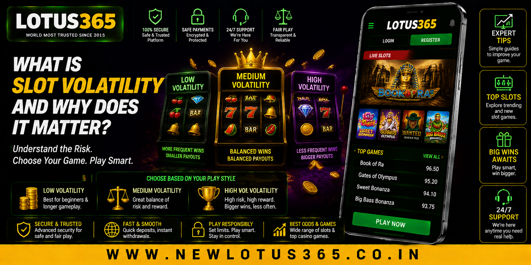 What Is Slot Volatility and Why Does It Matter?