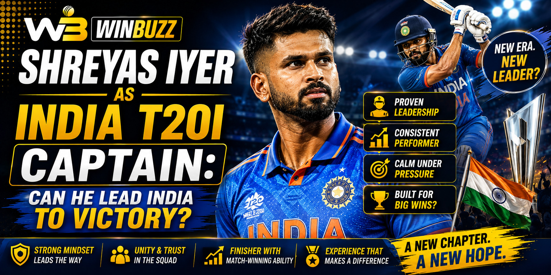 Shreyas Iyer as India T20I Captain: Can He Lead India to Victory?