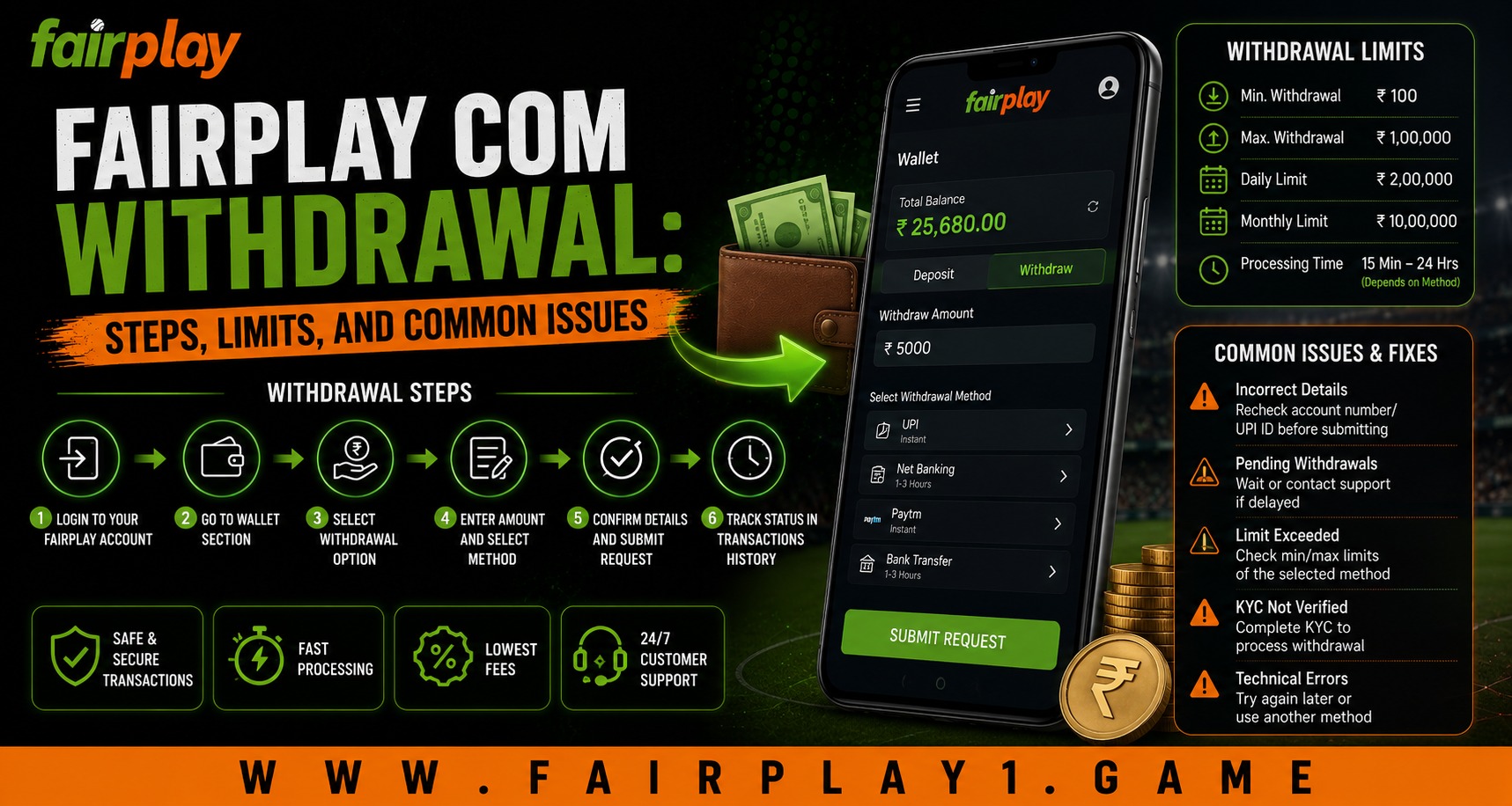 Fairplay com Withdrawal: Steps, Limits, and Common Issues
