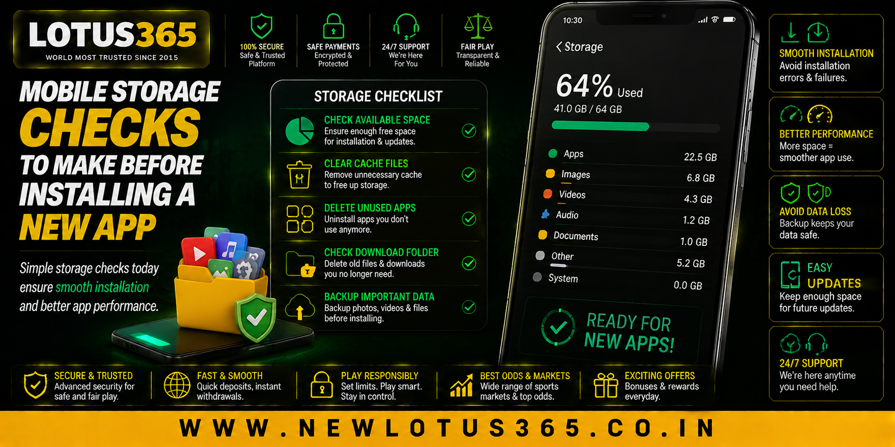 Mobile Storage Checks to Make Before Installing a New App