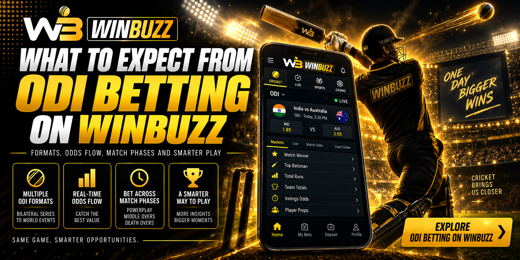 What to Expect From ODI Betting on Winbuzz