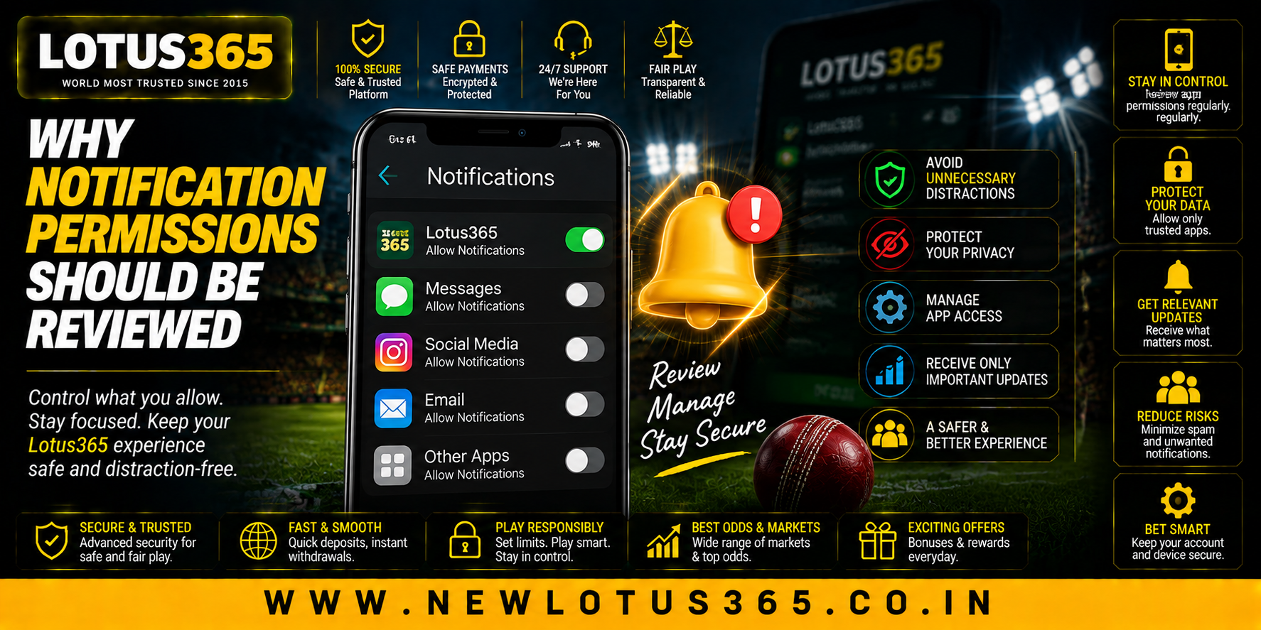 Why Notification Permissions Should Be Reviewed