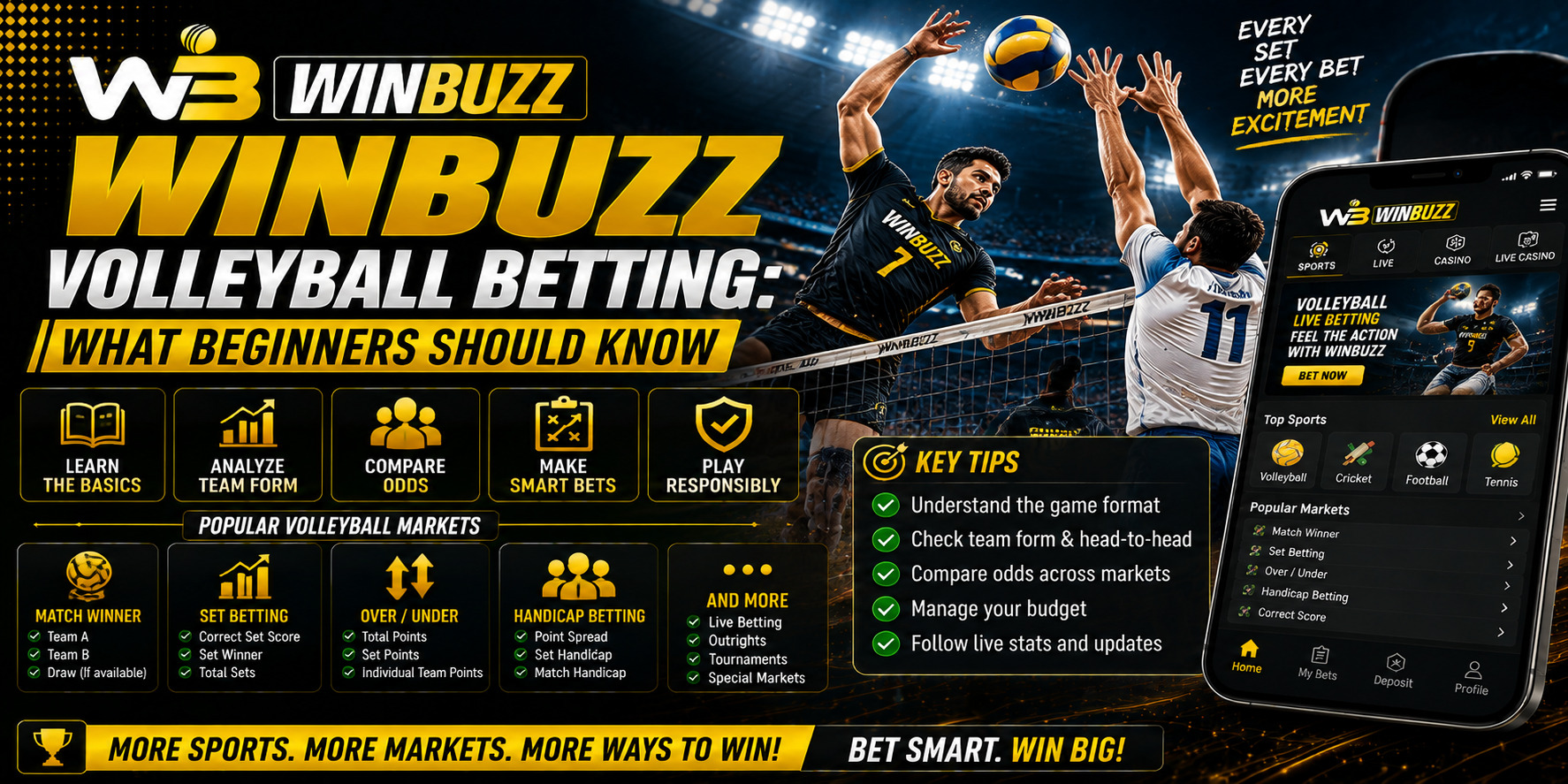Winbuzz Volleyball Betting: What Beginners Should Know