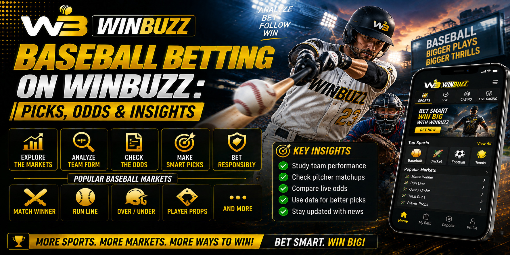 Winbuzz Baseball Betting on Winbuzz: Picks, Odds & Insights