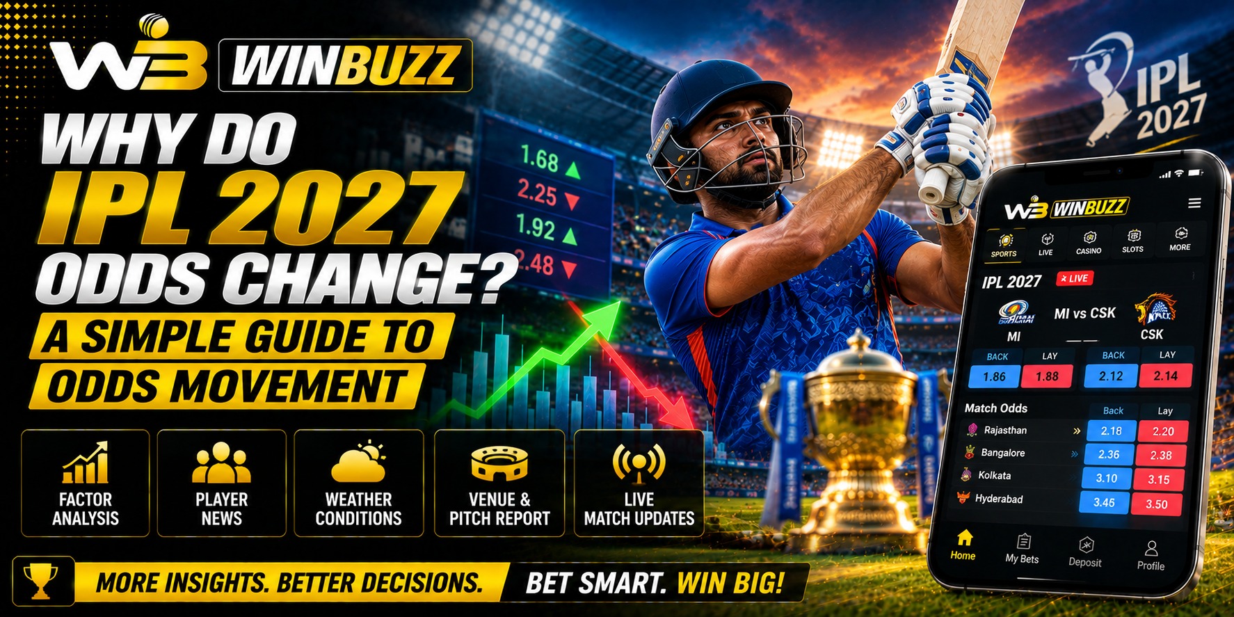 Why Do IPL 2027 Odds Change? A Simple Guide to Odds Movement